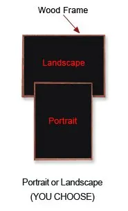 12x48 Wood Framed Black Dry Erase Marker Boards