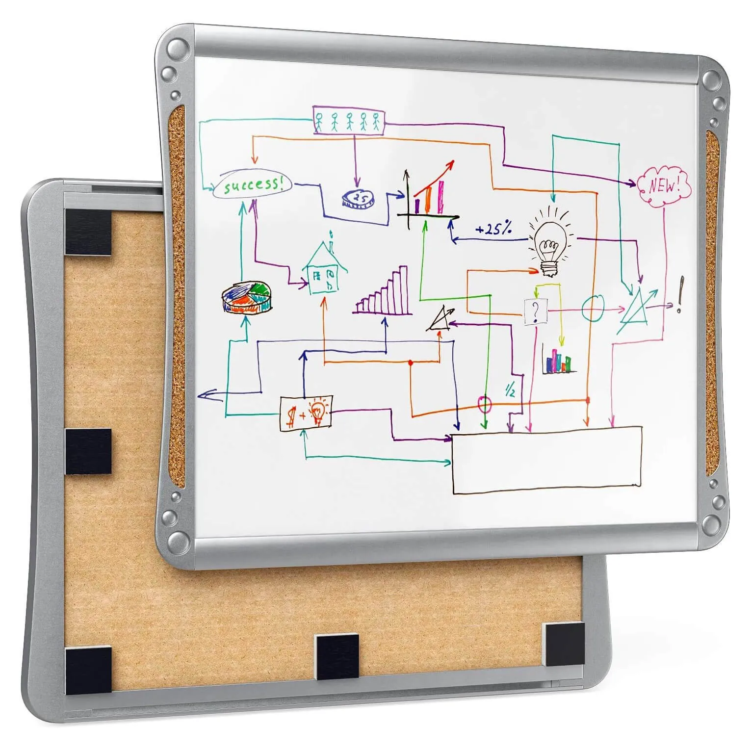 Arteza Framed Magnetic Whiteboards With Cork 12" x 14" Pack Of 2