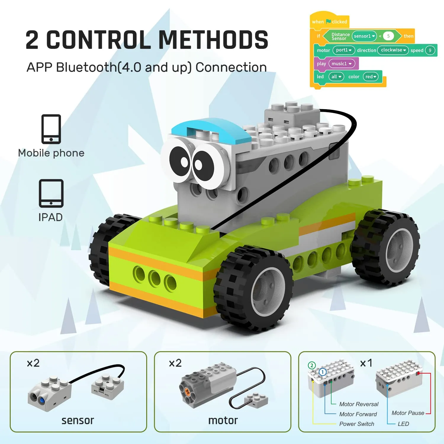 BotCraft Innovator: 200  Engaging Educational Robots in 1 Interactive App-Controlled Kit with 47 Video Tutorials