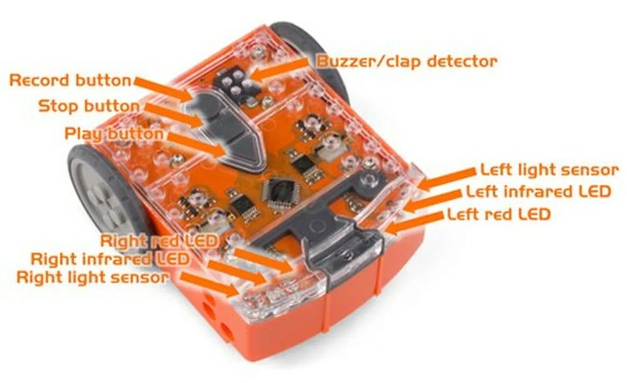 Edison Educational Robot Kit for STEAM Education – (1) Single Edison – Robotics and Coding