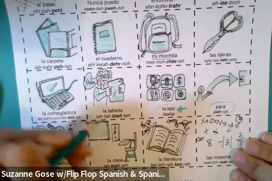 Flip Flop Spanish Bingo Back to School Edition