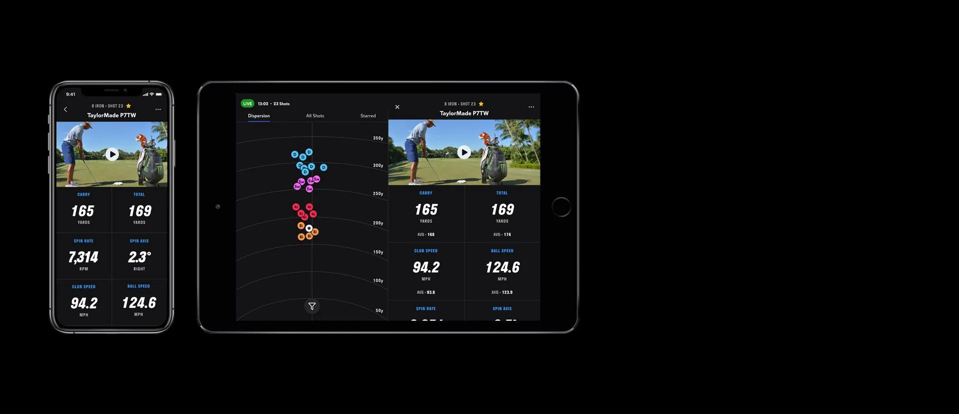Full Swing KIT with Simulator Bay