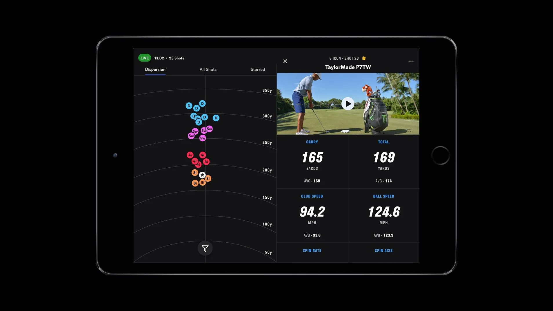 Full Swing KIT with Simulator Bay