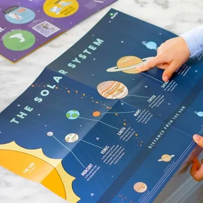 KiwiCo Astronaut Starter Kit