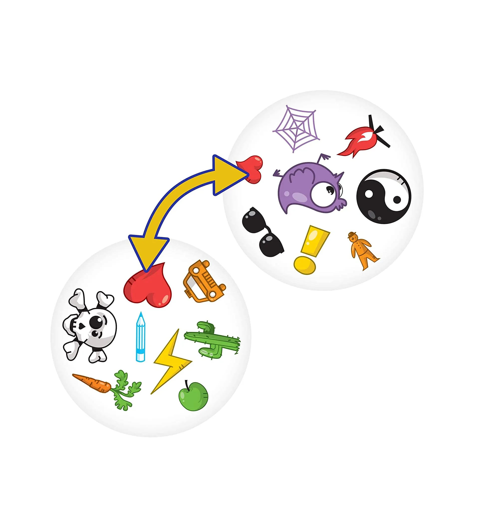 Spot It! Classic Card Game Game for Kids Age 6  2 to 8 Players Average Playtime 15 Minutes Purple and Yellow Packaging Made by Zygomatic
