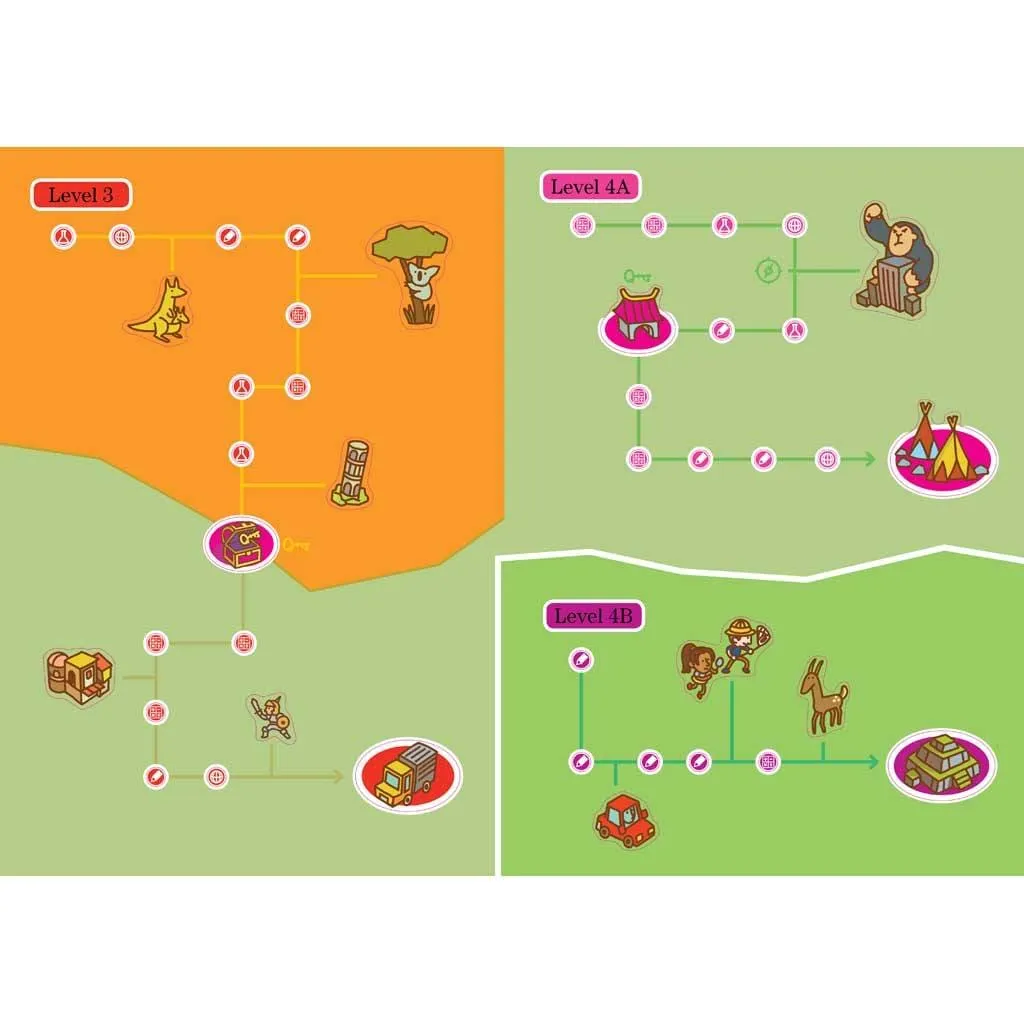 Summer Brain Quest Book: Grades K to 1